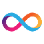 Прогноз Internet Computer (ICP)